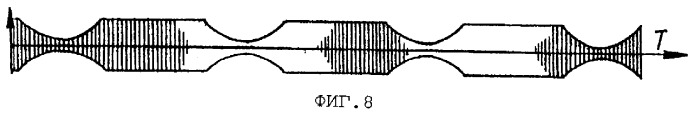 Электрохимическая обработка (патент 2264894)