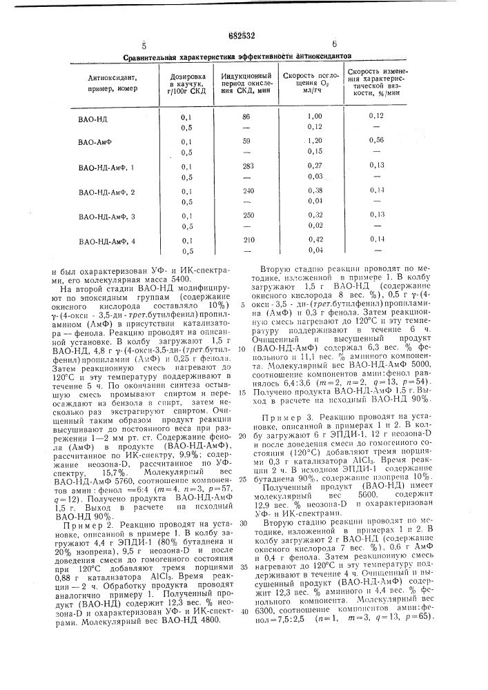 Сополимеры бутадиена и изпрена, модифицированные - фенилнафтиламином и -/4-окси-3, 5дитрет.бутилфенил/пропиламином как антиоксиданты для полимеров (патент 682532)