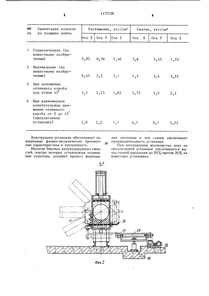 Установка для изготовления волокнистых плит (патент 1177156)