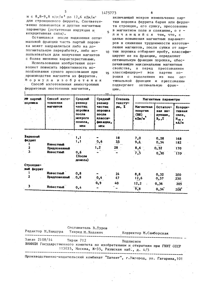 Способ изготовления анизотропных ферритовых постоянных магнитов (патент 1475773)