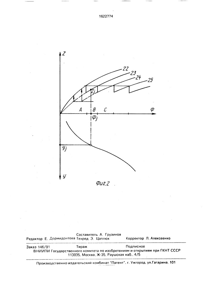 Автоматический фотометр (патент 1622774)