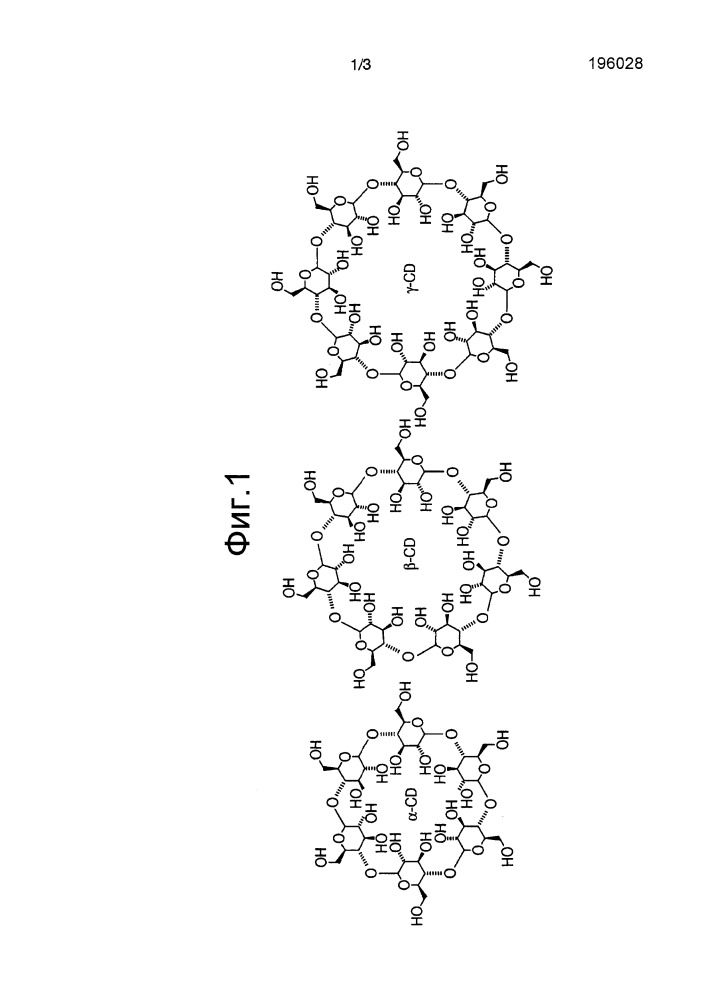 Новая фармацевтическая композиция, включающая нпвс и циклодекстрин (патент 2607592)