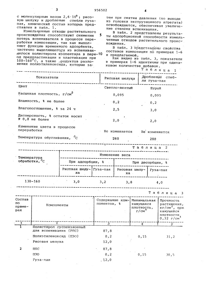 Композиция для получения пенополистирола (патент 956502)
