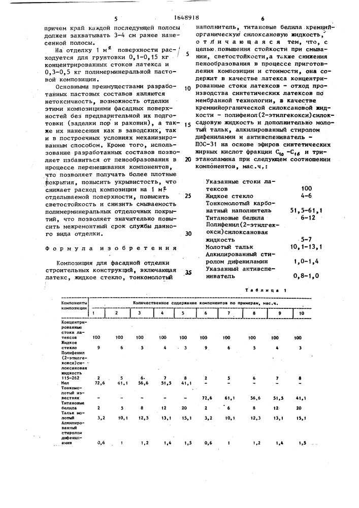 Композиция для фасадной отделки строительных конструкций (патент 1648918)