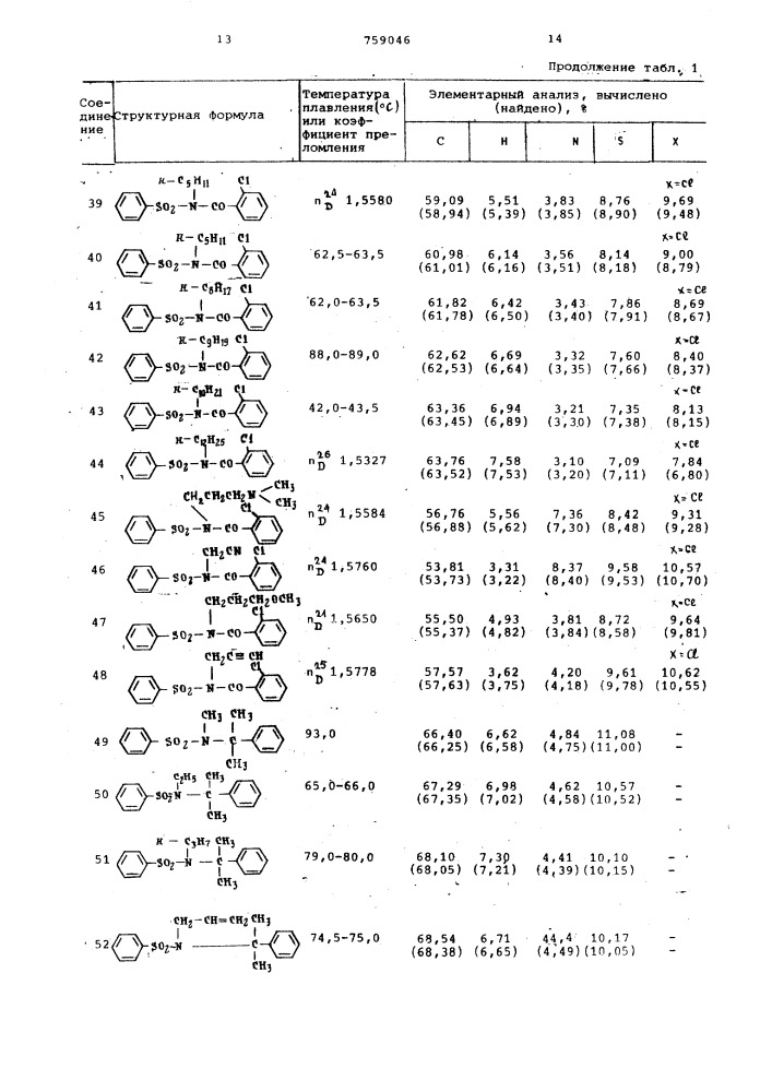 Гербицидная композиция (патент 759046)