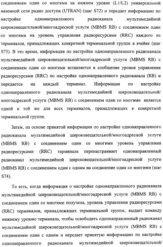 Способ передачи управляющего сигнала для данных мультимедийных широковещательных/многоадресных услуг (mbms) в системе беспроводной подвижной связи (патент 2307467)