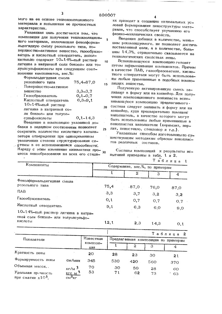 Композиция для получения теплоизоляционного материала (патент 896007)