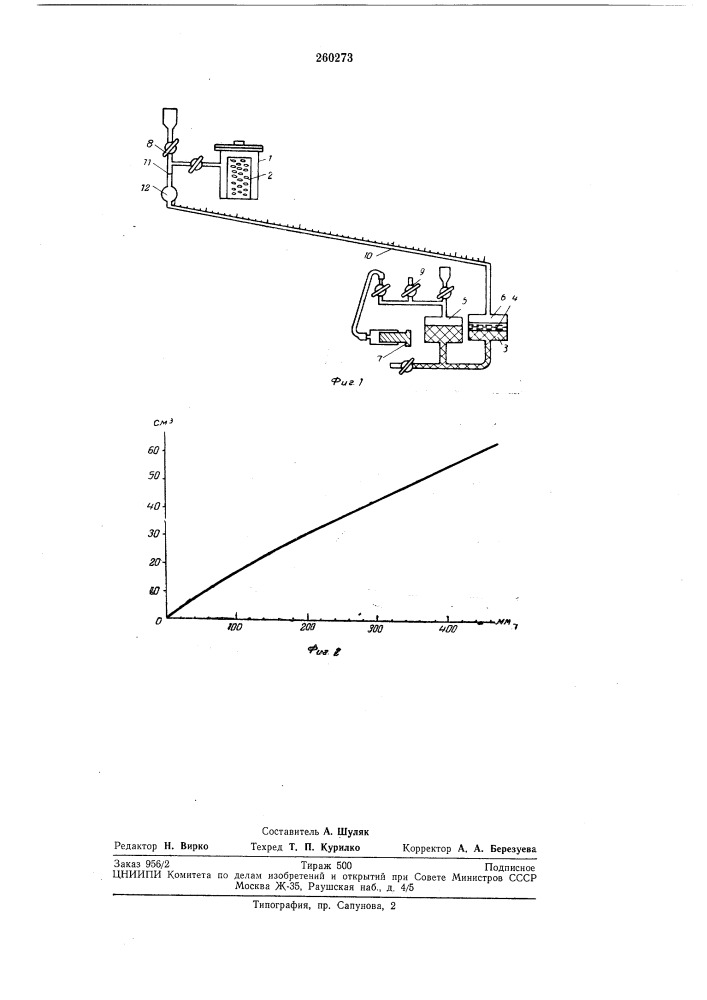 Установка для оценки степени замкнутости ячеек жестких пенопластов (патент 260273)