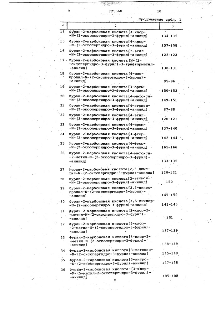 Способ получения анилидов фуранкарбоновых кислот (патент 725560)