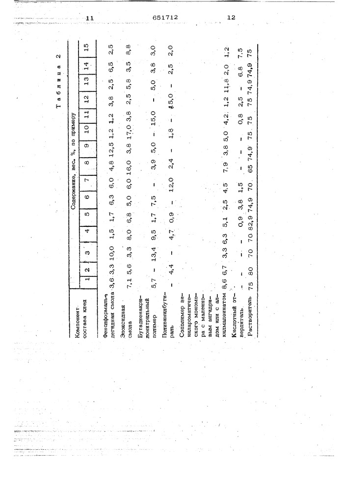 Клей для гибких печатных плат (патент 651712)