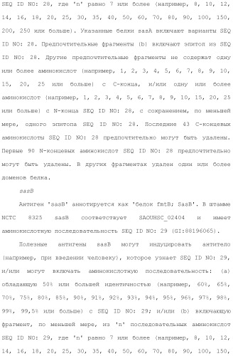 Композиции для иммунизации против staphylococcus aureus (патент 2508126)