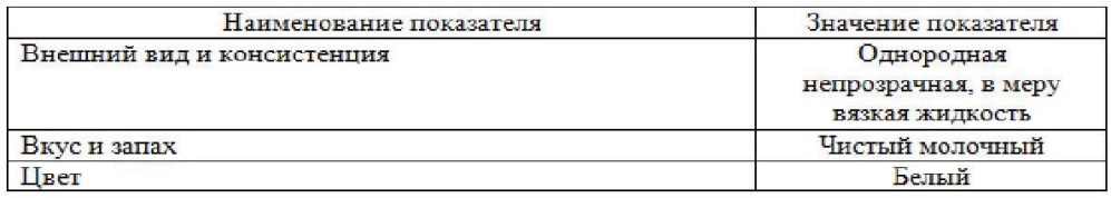 Способ получения кисломолочного продукта с микропартикулятом сывороточных белков (патент 2607035)