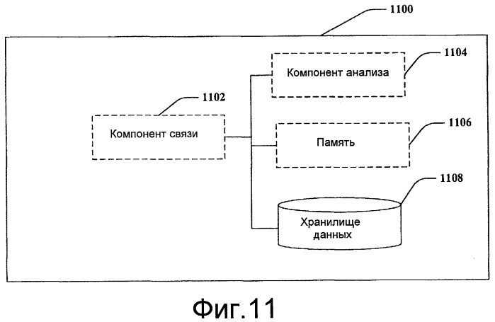 Доставка команды передачи обслуживания (патент 2454001)