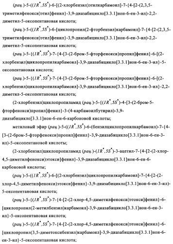 Производные 7-арил-3,9-диазабицикло(3.3.1)-нон-6-ена - ингибиторы ренина (патент 2343153)