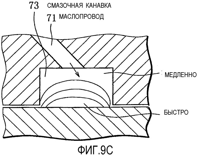 Двигатель с регулируемым клапанным механизмом (патент 2505684)