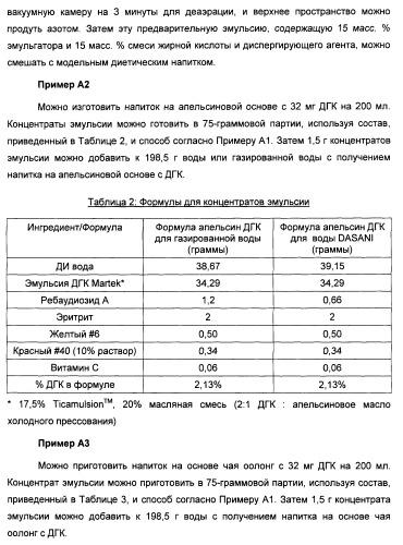 Композиция интенсивного подсластителя с жирной кислотой и подслащенные ею композиции (патент 2417032)