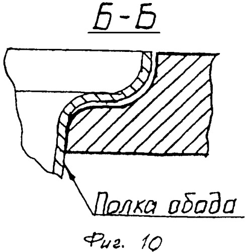 Приспособление для правки полок обода колеса (варианты) (патент 2529263)