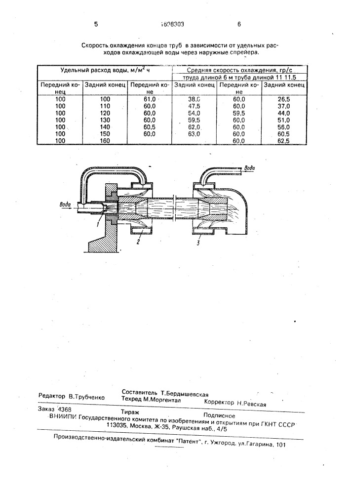 Способ охлаждения труб с утолщенными концами (патент 1698303)