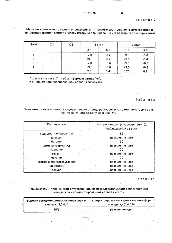 Способ определения дамилена малеината (амитриптилина малеината) (патент 1831676)