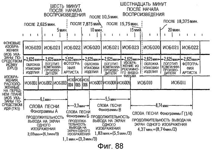 Плата полупроводниковой памяти, устройство воспроизведения, устройство записи, способ воспроизведения, способ записи и считываемый посредством компьютера носитель информации (патент 2259604)