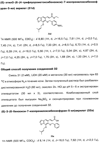 Соединения коричной кислоты (варианты), промежуточные соединения для их получения, фармацевтическая композиция на их основе, способ ингибирования гистоновой деацетилазы, способ лечения диабета, способ лечения опухоли или заболевания, связанного с пролиферацией клеток, способ усиления роста аксонов и способ лечения нейродегенеративных заболеваний и спинной мышечной атрофии (патент 2492163)