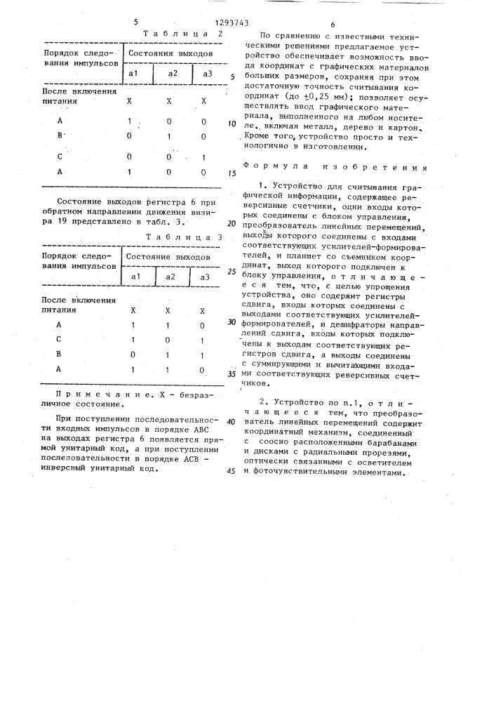 Устройство для считывания графической информации (патент 1293743)