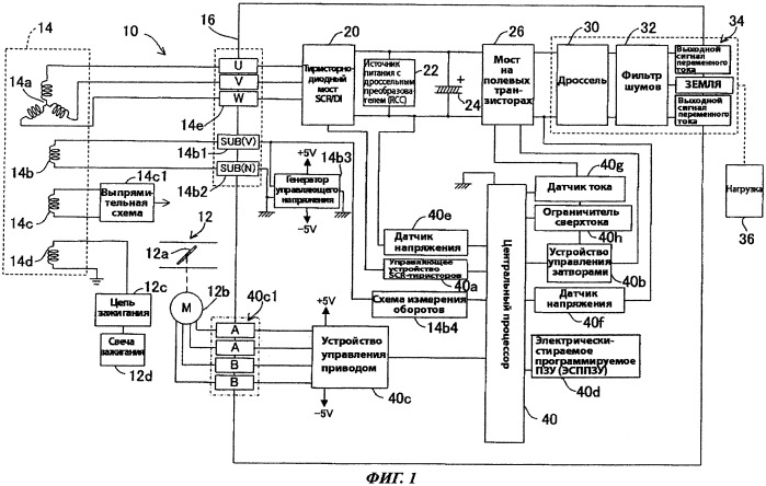 Инверторный генератор и способ управления таким генератором (патент 2413353)