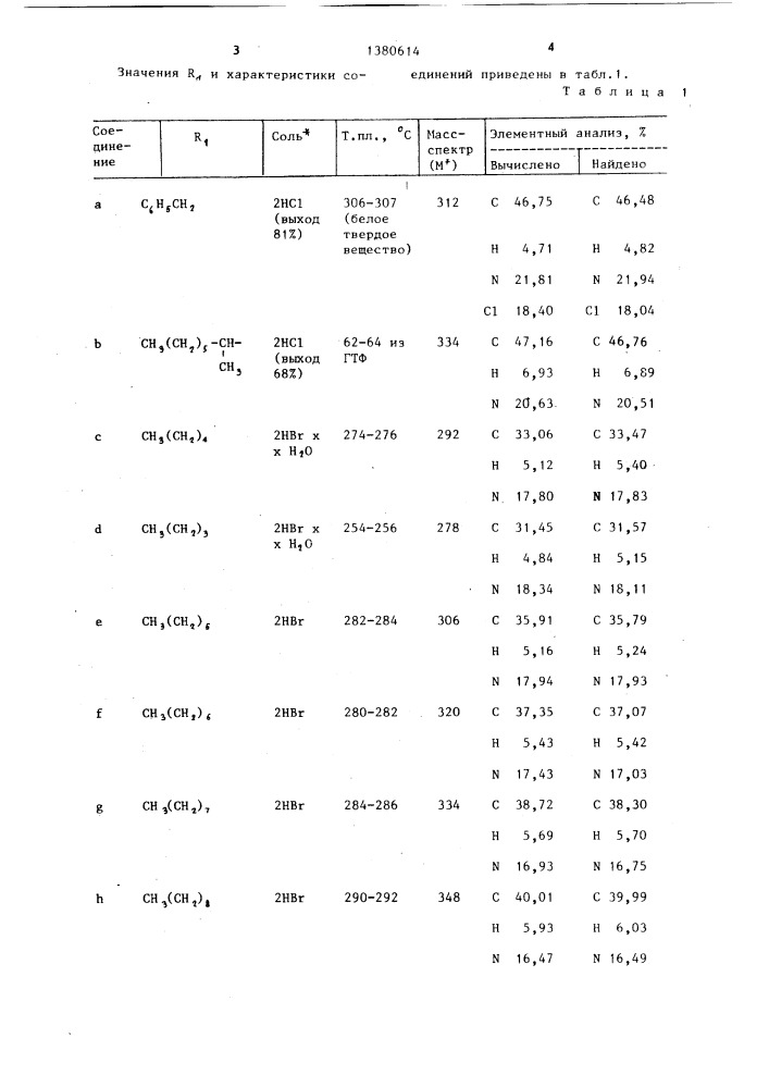 Способ получения производных арилтиазолов или их хлористоводородных или бромистоводородных солей (патент 1380614)