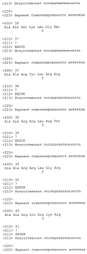 Анти-cd79b антитела и иммуноконъюгаты и способы их применения (патент 2553566)