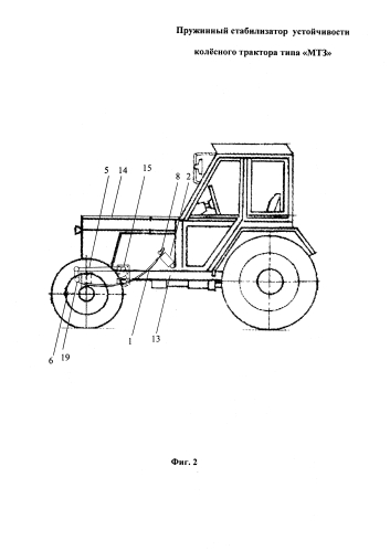 Пружинный стабилизатор устойчивости колёсного трактора типа "мтз" (патент 2578903)