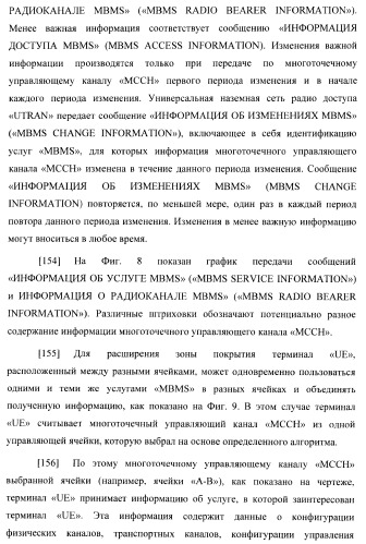 Перенастройка ячеек мультимедийного широковещательного/многоадресного обслуживания (патент 2372720)