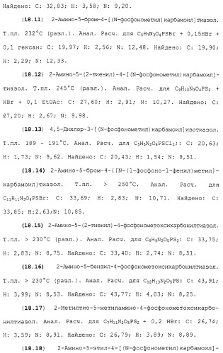 Новые гетероароматические ингибиторы фруктозо-1,6-бисфосфатазы, содержащие их фармацевтические композиции и способ ингибирования фруктозо-1,6-бисфосфатазы (патент 2327700)
