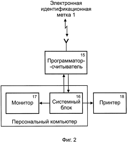 Способ противодействия угону транспортного средства (патент 2264935)