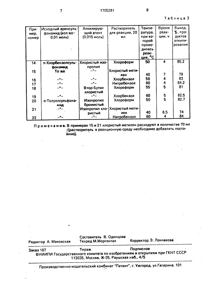 Способ получения n-моноалкилзамещенных амидов ароматических сульфокислот (патент 1705281)