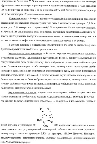 Компактная текучая моющая композиция для стирки (патент 2430965)