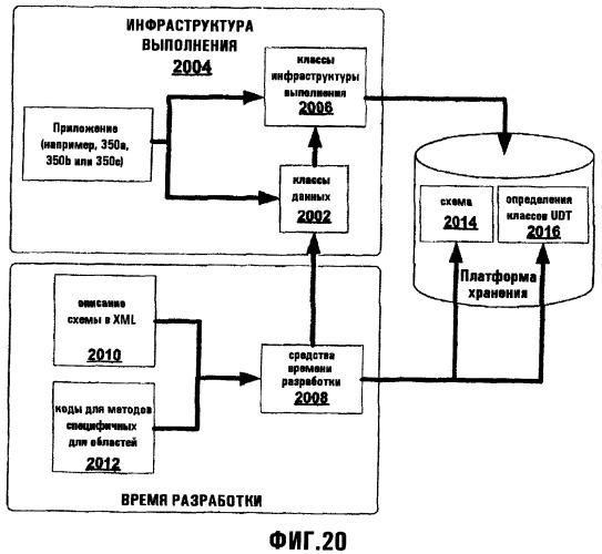 Системы и способы для обеспечения услуг синхронизации для блоков информации, управляемых аппаратной/программной интерфейсной системой (патент 2377646)