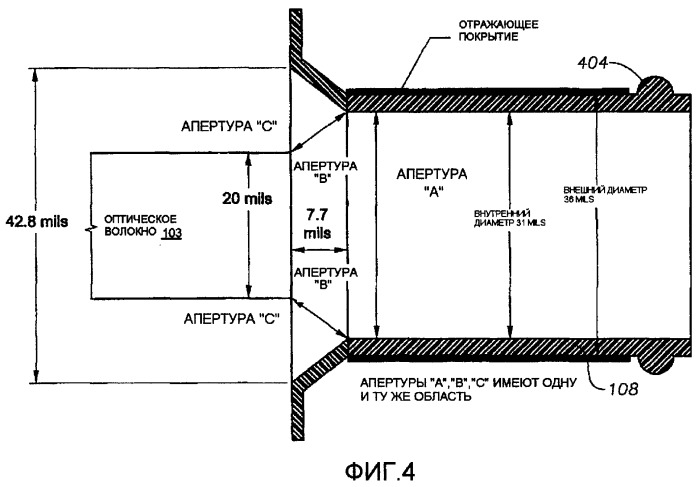 Светопроводящая инфузионная канюля (патент 2419400)