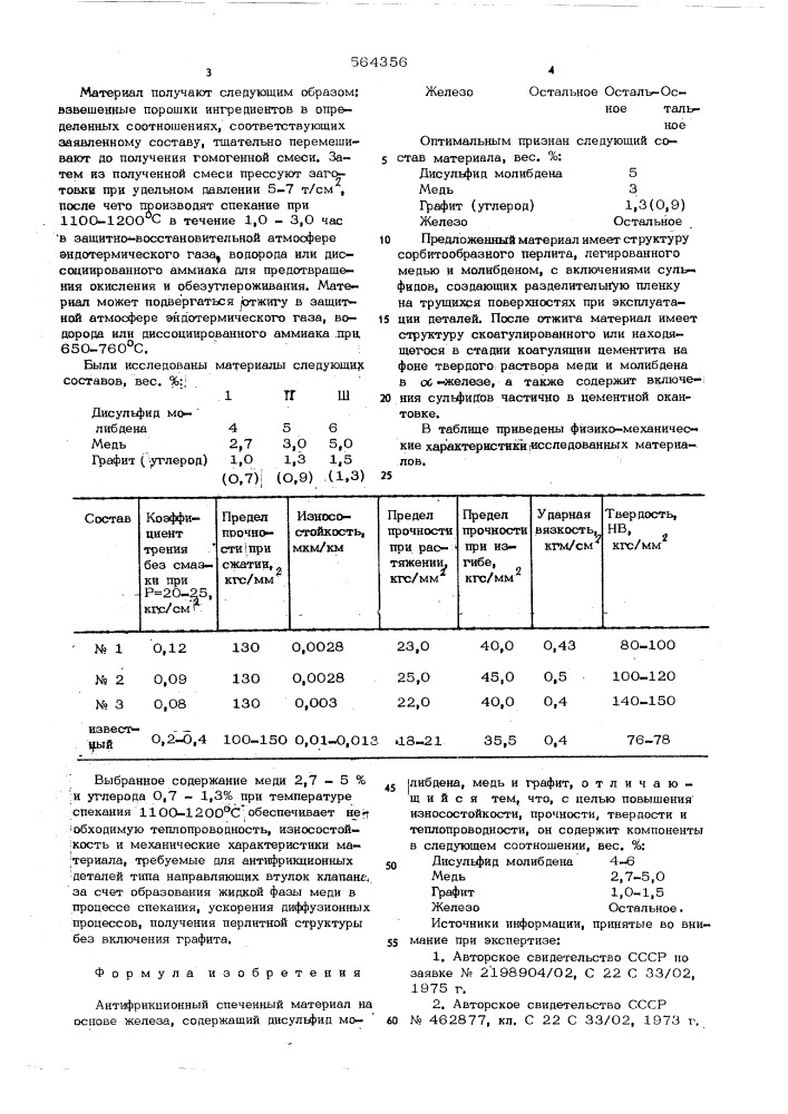 Антифрикционный спеченный материал на основе железа (патент 564356)