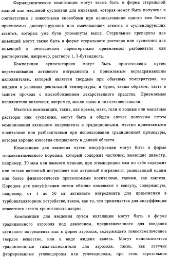 Производные пиримидина в качестве модуляторов рецептора инсулинподобного фактора роста 1 (igf-1), фармацевтическая композиция, способы получения (варианты) и применение (патент 2317291)