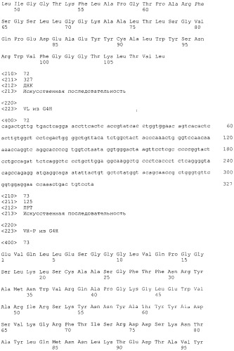 Pscaxcd3, cd19xcd3, c-metxcd3, эндосиалинxcd3, epcamxcd3, igf-1rxcd3 или fap-альфаxcd3 биспецифическое одноцепочечное антитело с межвидовой специфичностью (патент 2547600)