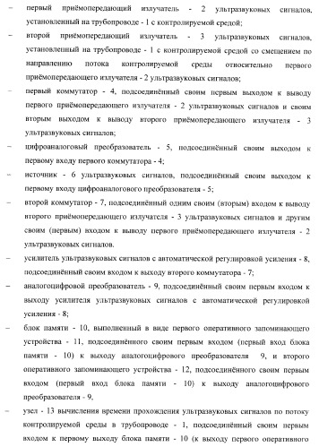 Устройство для определения объемного расхода контролируемой среды в трубопроводе (патент 2367912)