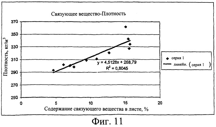 Бумажный или картонный ламинат и способ его изготовления (патент 2245409)