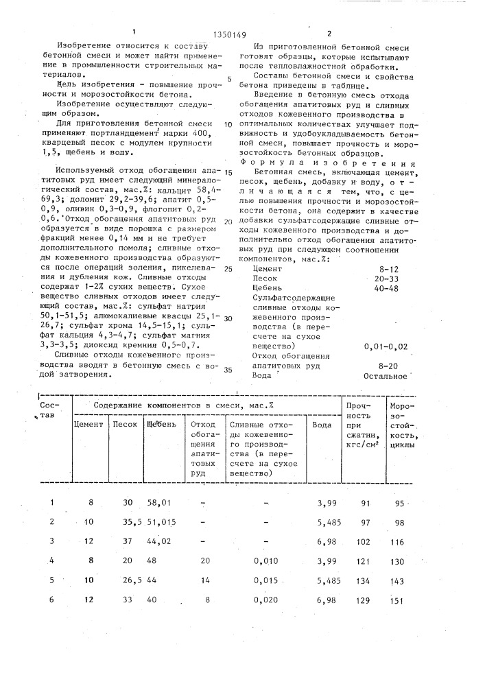 Бетонная смесь (патент 1350149)