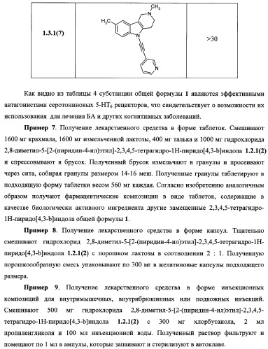 Замещенные 2,3,4,5-тетрагидро-1н-пиридо[4,3-b]индолы, способ их получения и применения (патент 2334747)