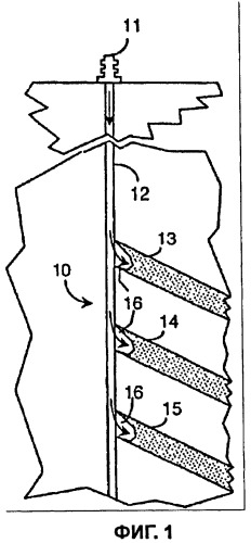 Дифференциальные фильтры для остановки воды во время добычи нефти (патент 2452554)