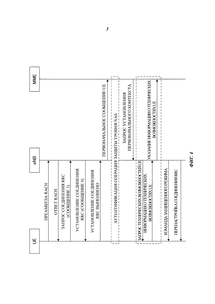 Система радиосвязи, базовая станция и способ радиосвязи (патент 2628766)
