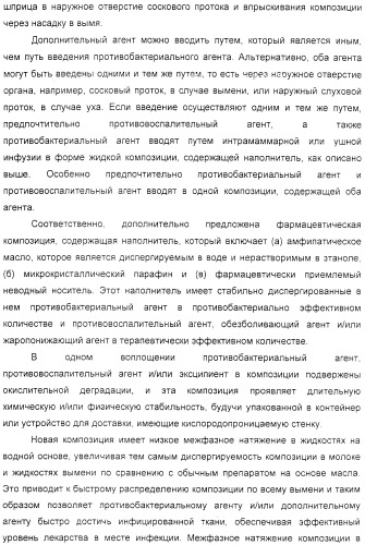 Диспергируемая фармацевтическая композиция для лечения мастита и ушных расстройств (патент 2321423)