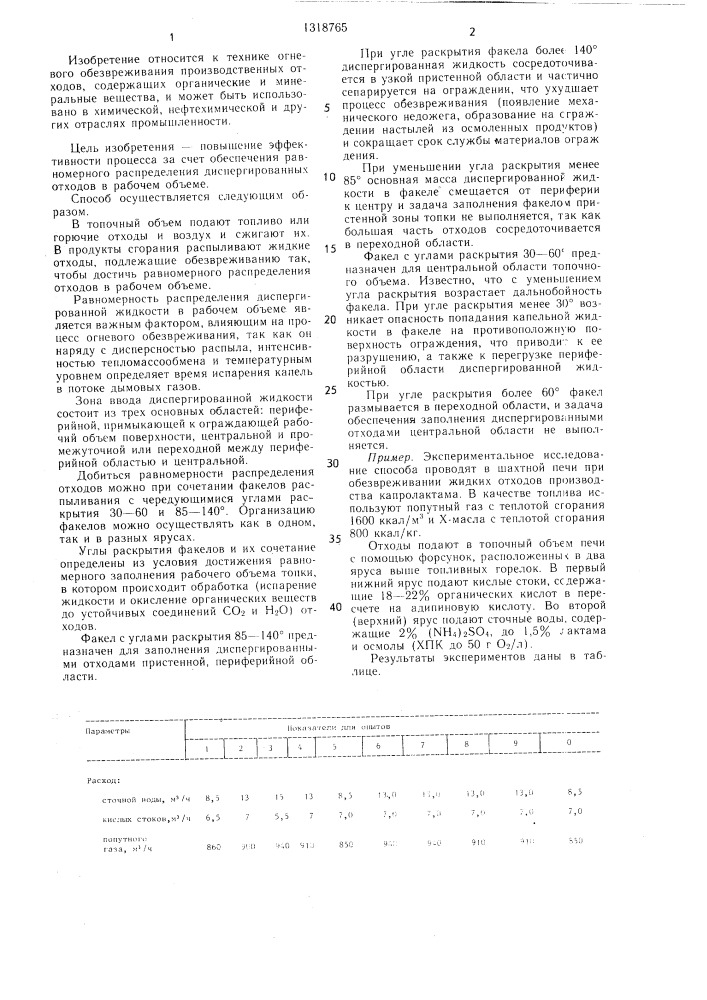Способ огневого обезвреживания жидких отходов (патент 1318765)