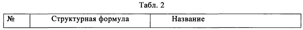 Бензоксазепиновые ингибиторы pi3 и способы применения (патент 2654068)