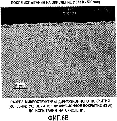 Лопатка турбины, имеющая покрытие для сдерживания реакционной способности суперсплава на основе ni (патент 2347080)